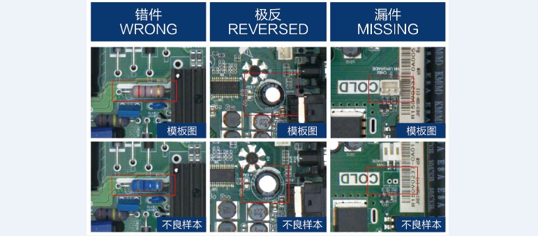 SMT錯件、漏件缺陷